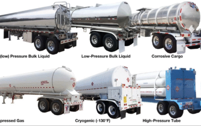 What Are The Different Types Of Tanker Trucks?