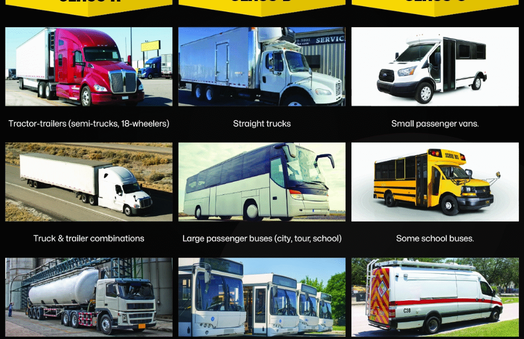 Do You Need Cdl For Flatbed Tow Truck