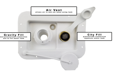 How To Fill Travel Trailer Water Tank?